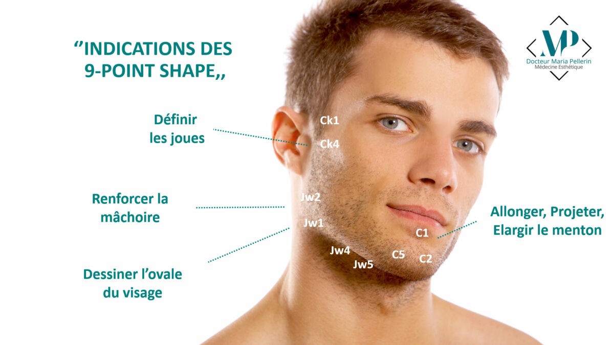 Injections MD Code à Rouen Docteur Maria Pellerin